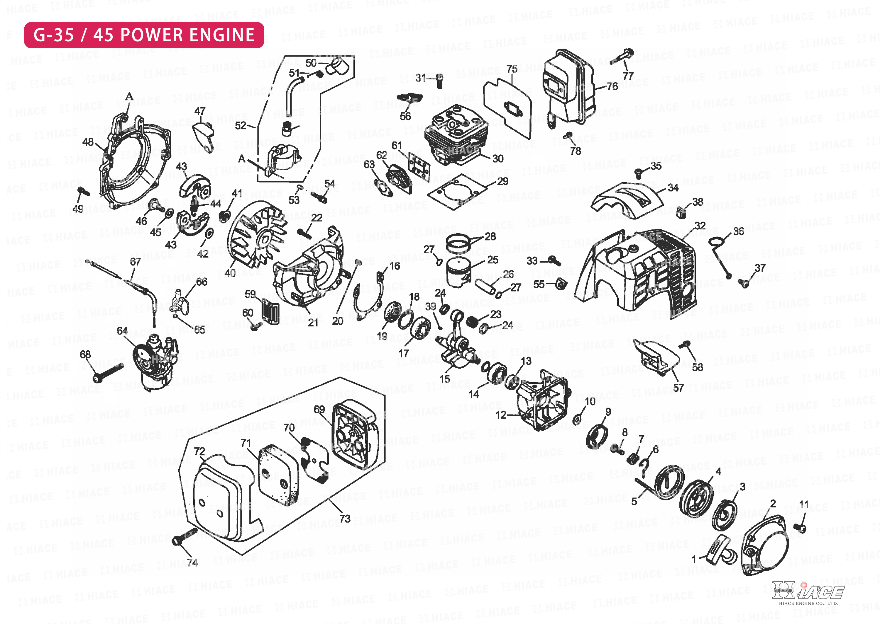 G-35、G-45 POWER ENGINE