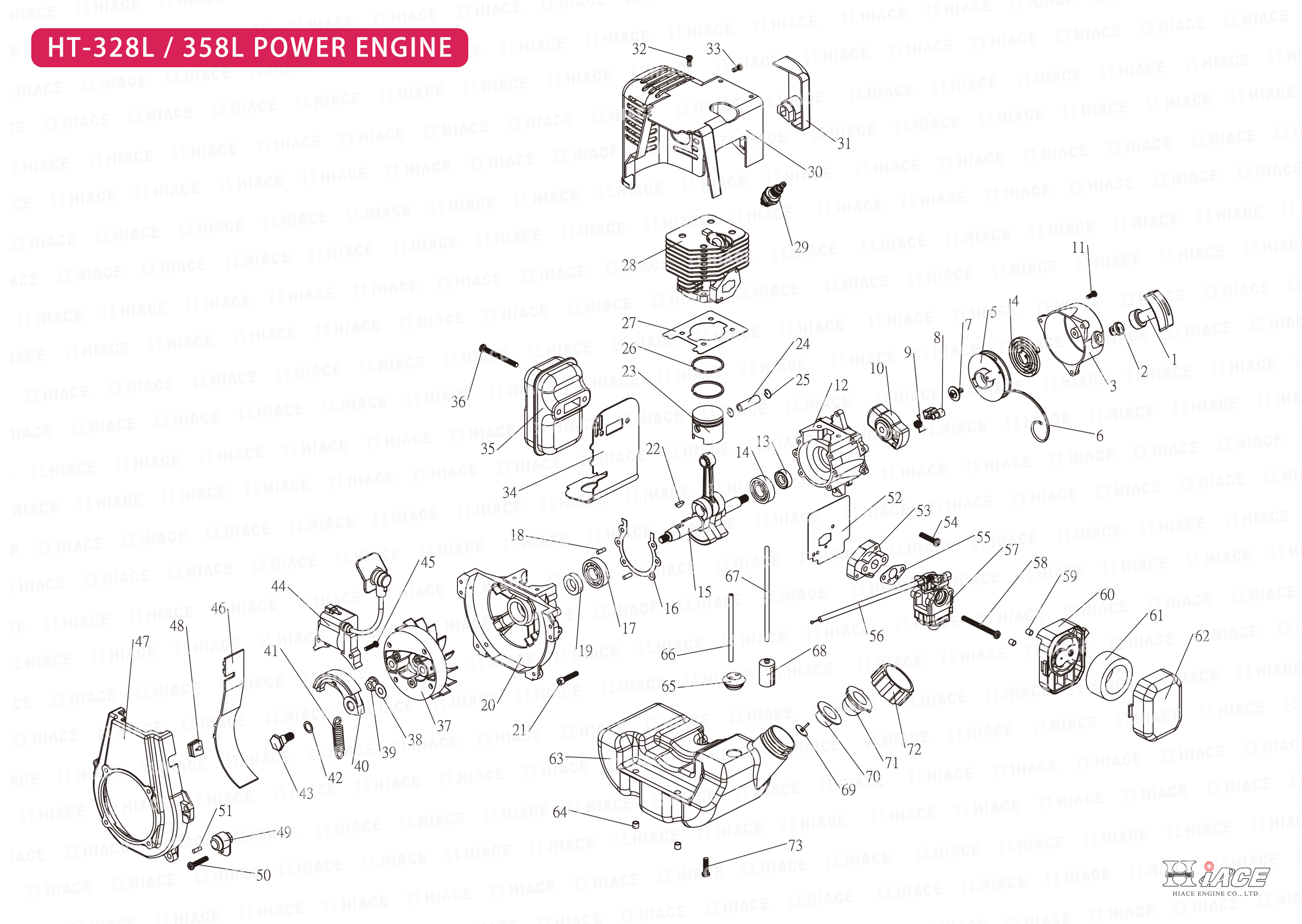 HT-328L、HT-358L POWER ENGINE