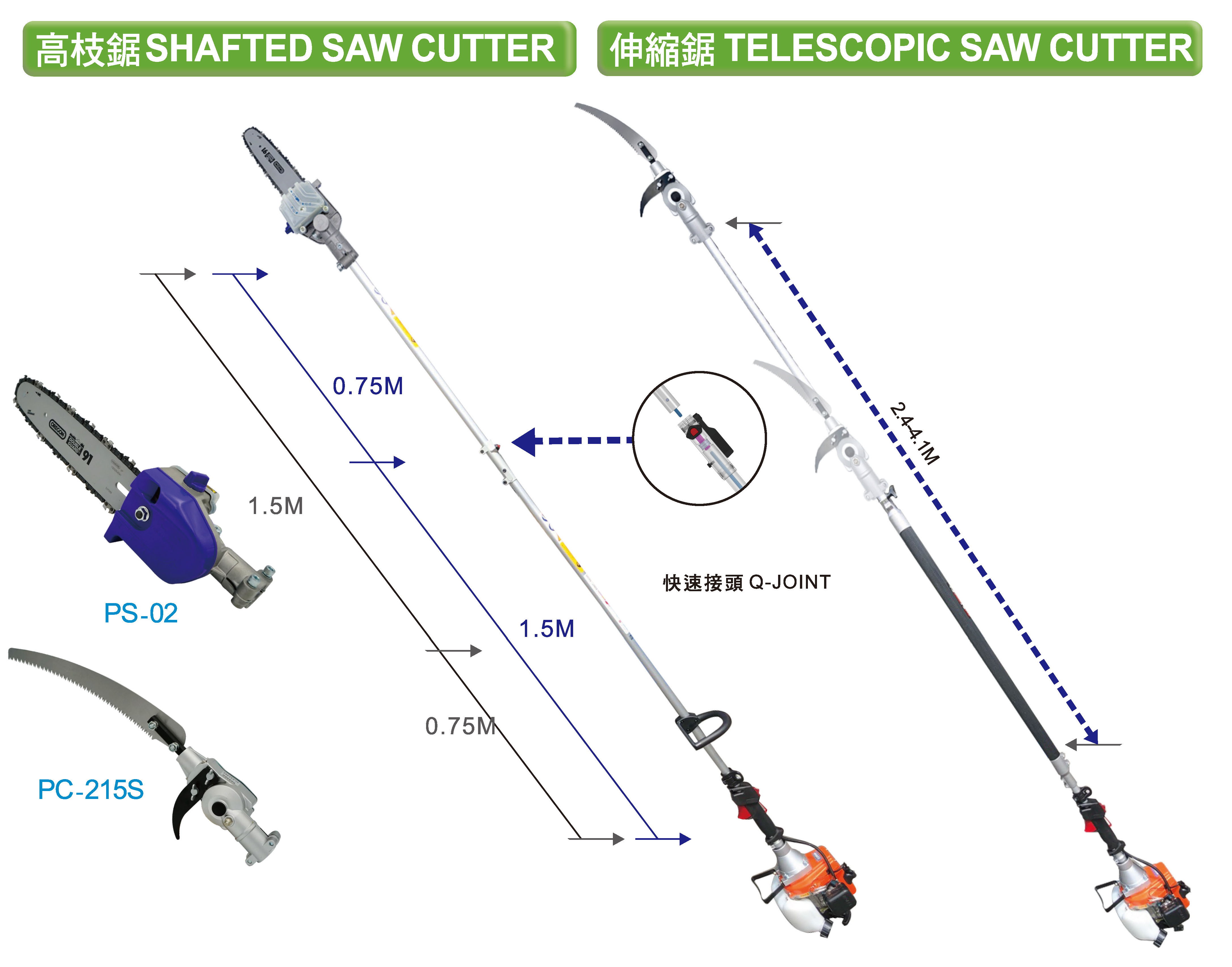 Shafted Saw Cutter & Telescopic Saw Cutter